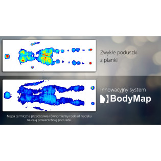 Вакуумная спинка с боковинами и подголовником Reh4Mat Bodymap C Bm C