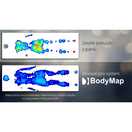 Вакуумная спинка с боковинами и подголовником Akcesmed Bodymap C Bm C