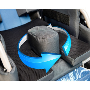 Поворотный клин лучше адаптируется под пациента