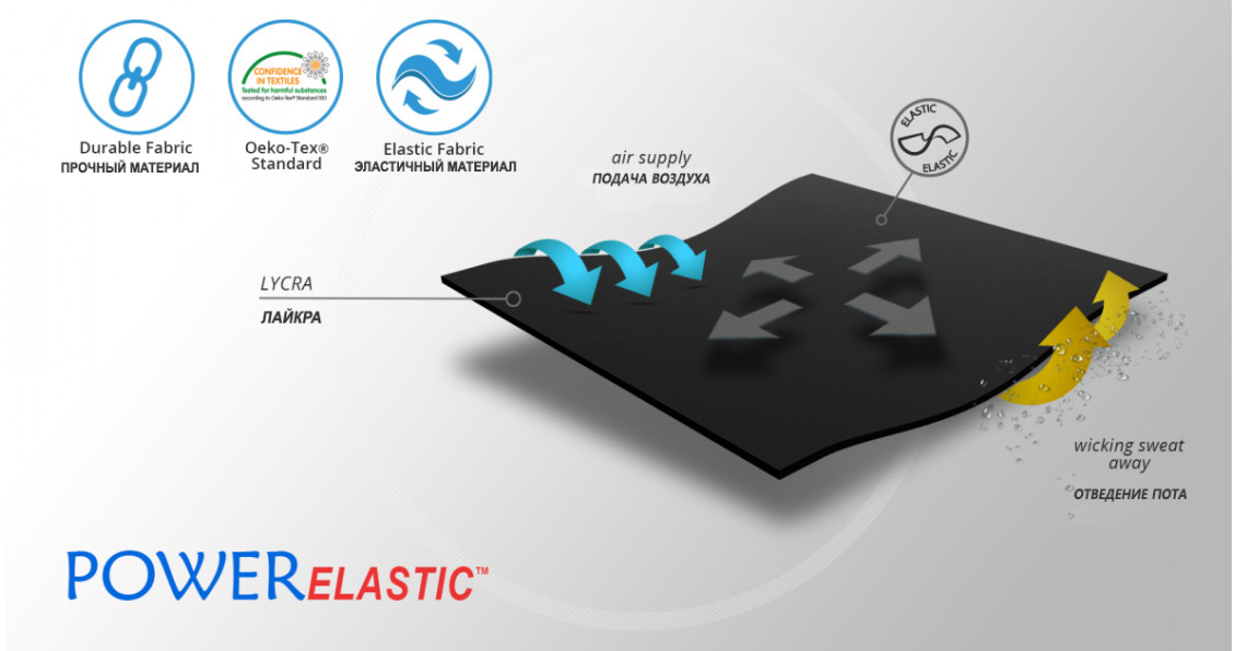 Материал ортеза (2)