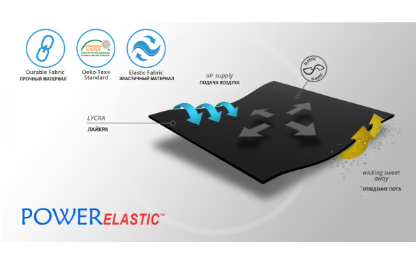 Материал ортеза (2)