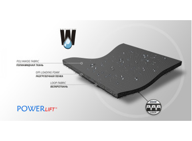 Материал ортеза (3)