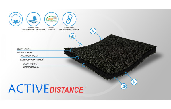 Материал ортеза (1)