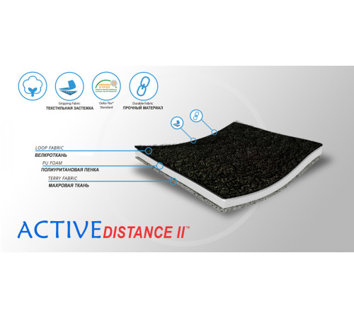 Материал ортеза (1)