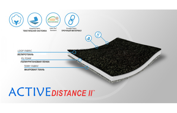 Материал ортеза (2)