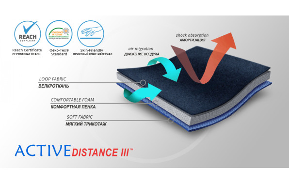 Материал ортеза (1)