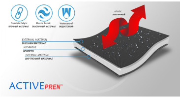 материал ортеза (2)
