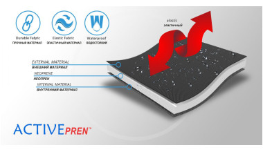 Материал ортеза (2)