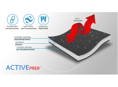 Материал ортеза (1)