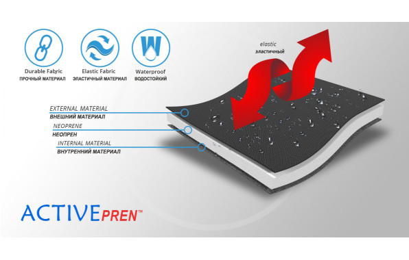 Материал ортеза (2)