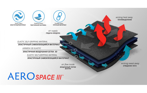 Материал ортеза (2)