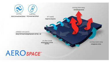 Материал ортеза (1)