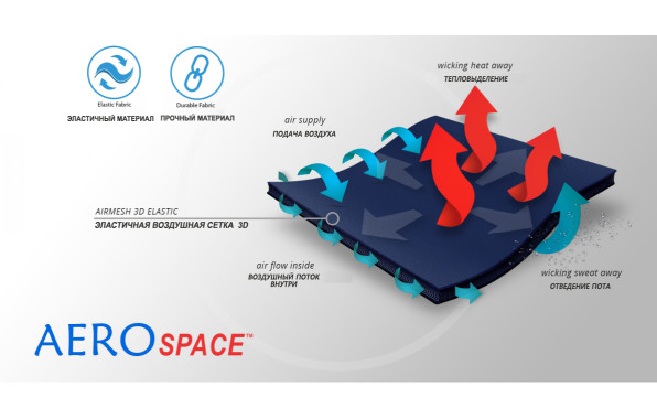 Материал ортеза (1)