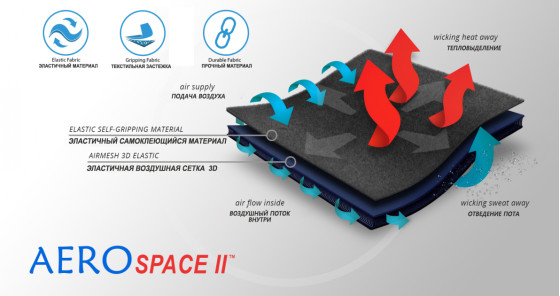 Материал ортеза (1)