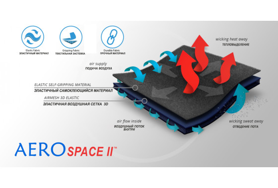 Материал ортеза (1)