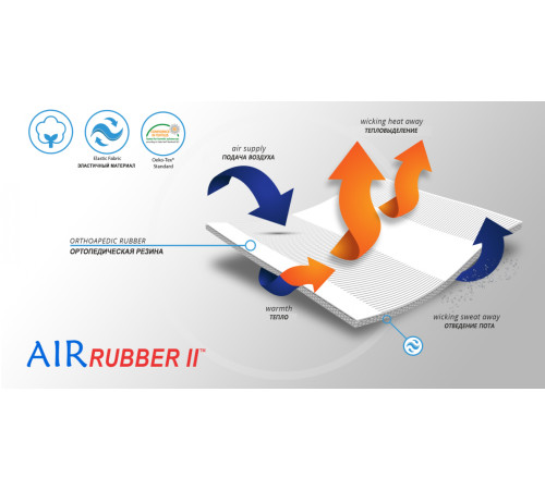 Материал ортеза (2)