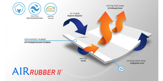 Материал ортеза (3)