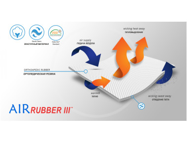 Материал ортеза (2)