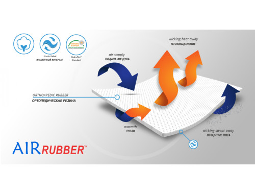 Материал ортеза (2)