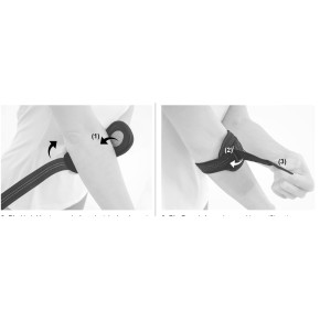 2) последовательность надевания