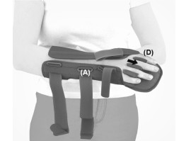 Наденьте ортез, закрепите ремешки предплечья 1 и 2