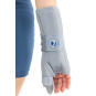 Ортез предплечья и кисти на шнуровке с отведением большого пальца Reh4Mat Stretto 4 Am-osn-u-04