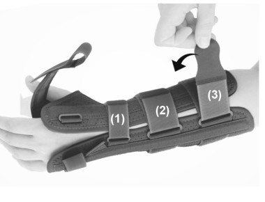 3) Наденьте ортез на руку