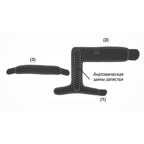 1) Комплектация