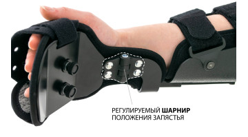 Регулятор поворота запястья