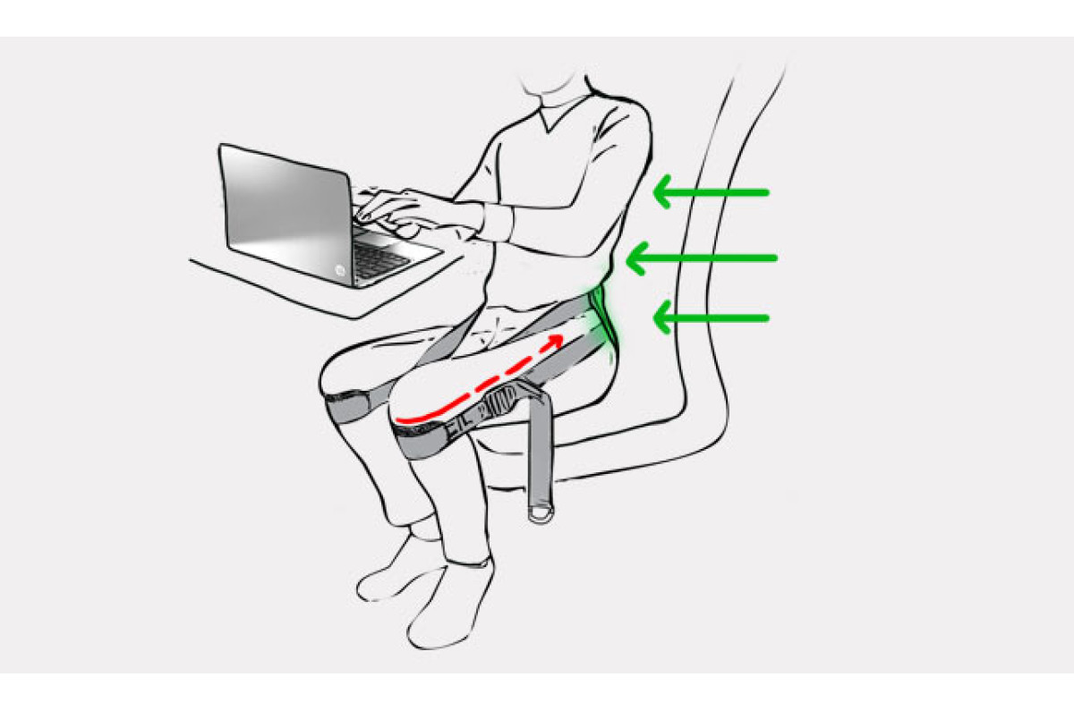   Коленные пелоты создают силу,  удерживая прямую осанку. 