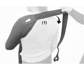 1б) Наденьте ортез на руку и пропустите пояс через шею (1).