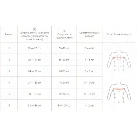 Детский ортез на клиновидную грудь Reh4Mat Carinatum AM-TX-04-24h
