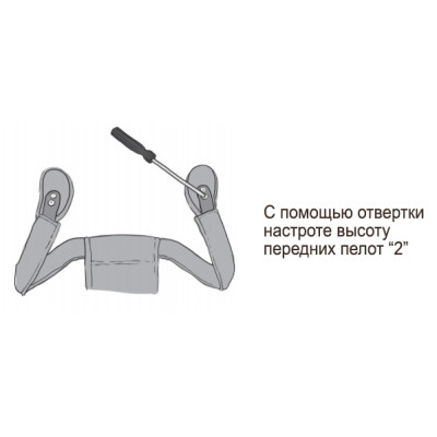 3)