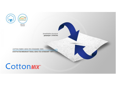 Материал ортеза (2)