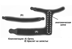 Комплектация
