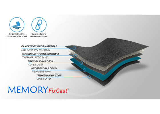 Материал ортеза (1)