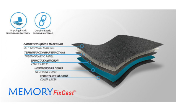 Материал ортеза (1)