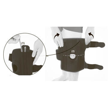 Выберите местоположение вставок, и наденьте ортез