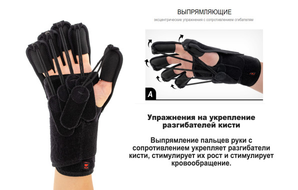 Упражнения на усиление разгибателей кисти