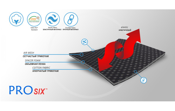 Материал ортеза (2)