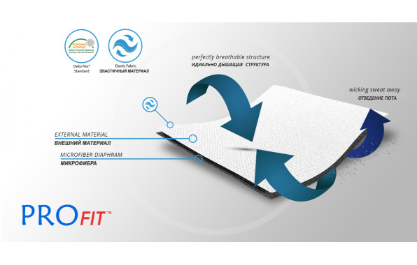 Материал ортеза (2)