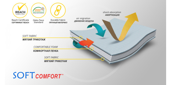 Материал ортеза (2)