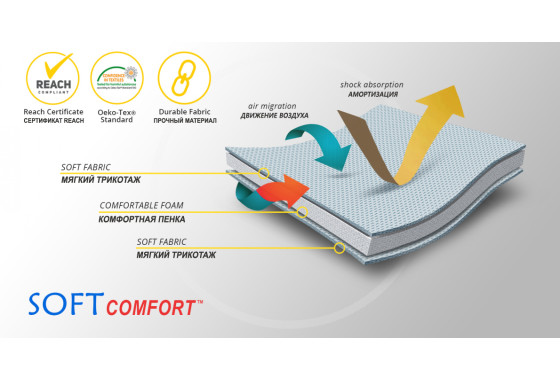 Материал ортеза (2)