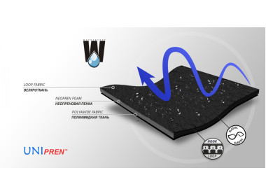 Материал ортеза (3)