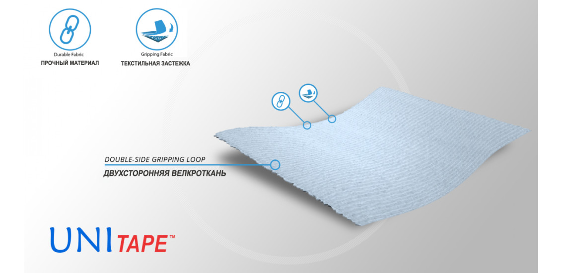 Материал ортеза